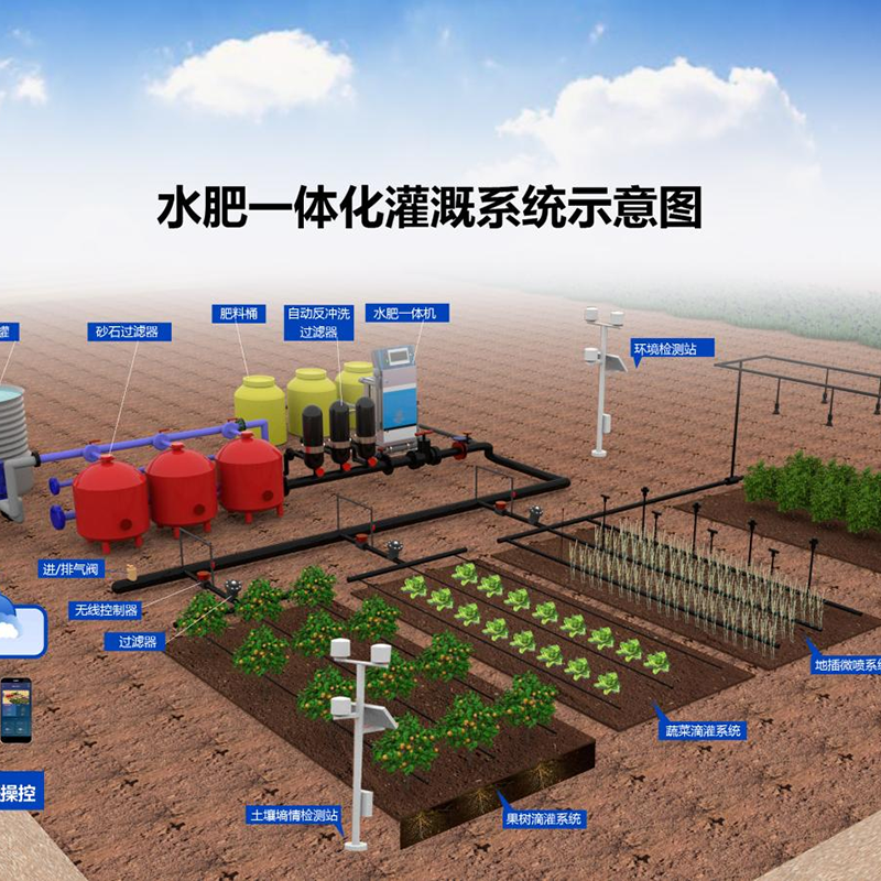 葫芦岛市水肥机水肥机 - 价格